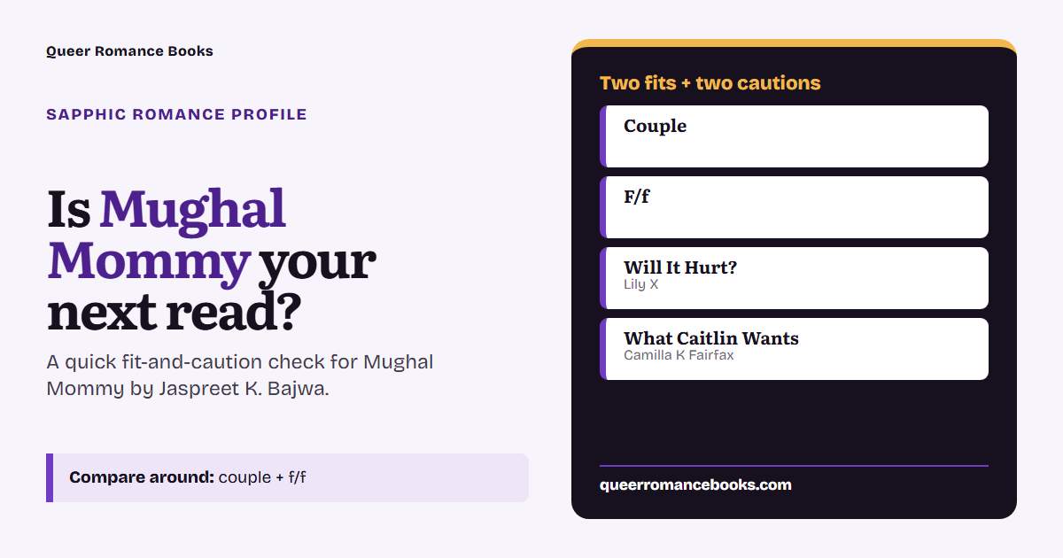 Decision guide for Is Mughal Mommy your next read?: Best fit: Couple; Best fit: F/f; Related read: Will It Hurt?; Related read: What Caitlin Wants