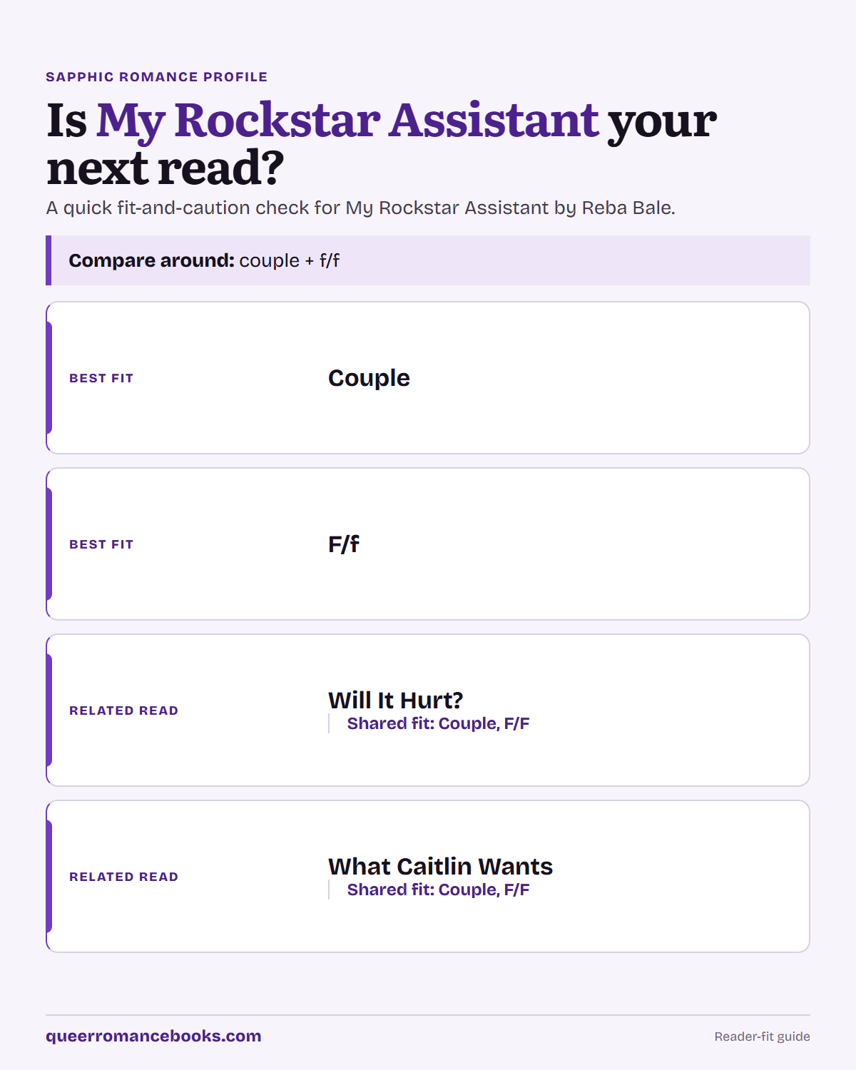 Decision guide for Is My Rockstar Assistant your next read?: Best fit: Couple; Best fit: F/f; Related read: Will It Hurt?; Related read: What Caitlin Wants