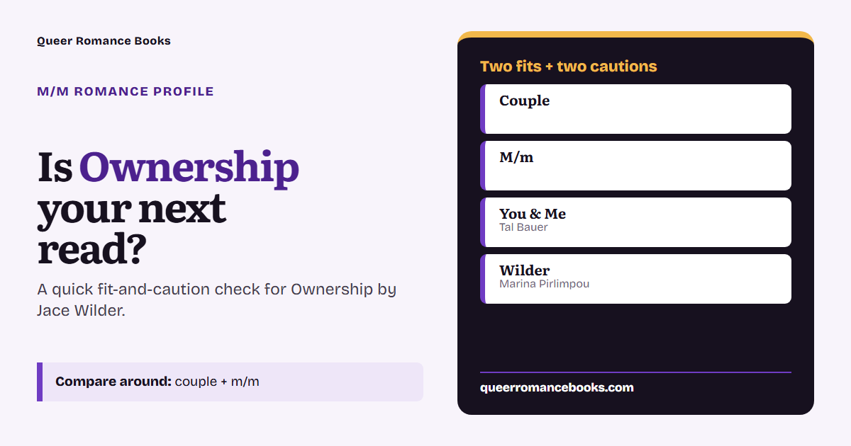 Decision guide for Is Ownership your next read?: Best fit: Couple; Best fit: M/m; Related read: You & Me; Related read: Wilder