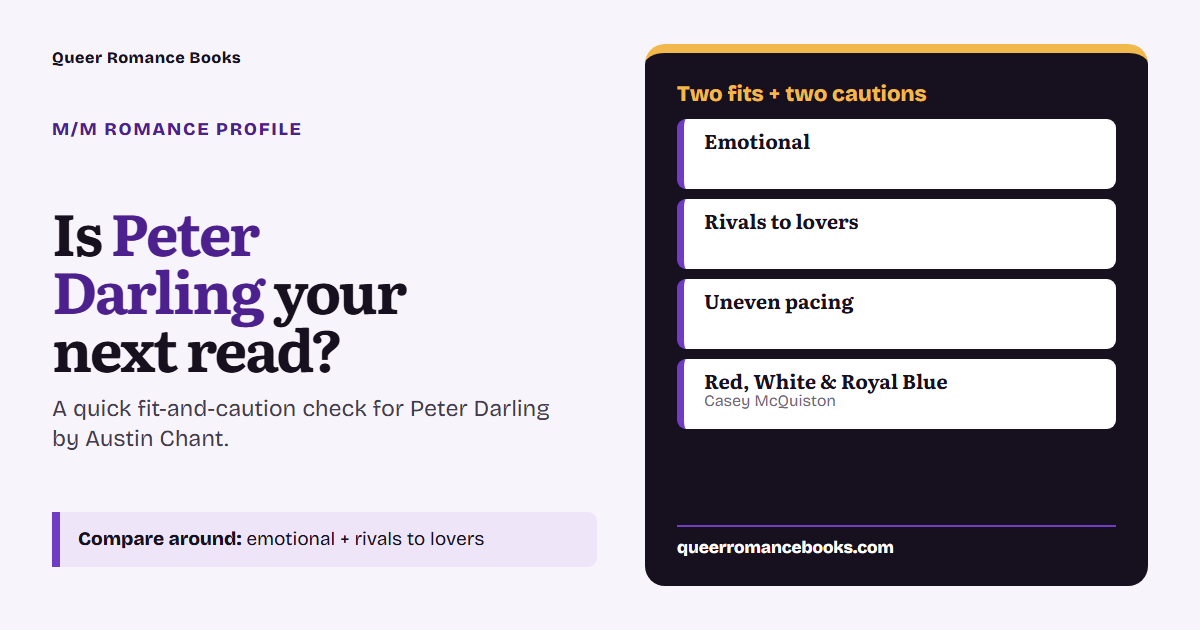Decision guide for Is Peter Darling your next read?: Best fit: Emotional; Best fit: Rivals to lovers; Check first: Uneven pacing; Related read: Red, White & Royal Blue