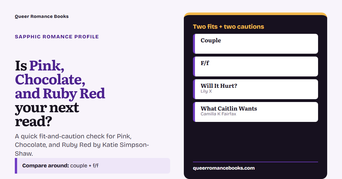 Decision guide for Is Pink, Chocolate, and Ruby Red your next read?: Best fit: Couple; Best fit: F/f; Related read: Will It Hurt?; Related read: What Caitlin Wants