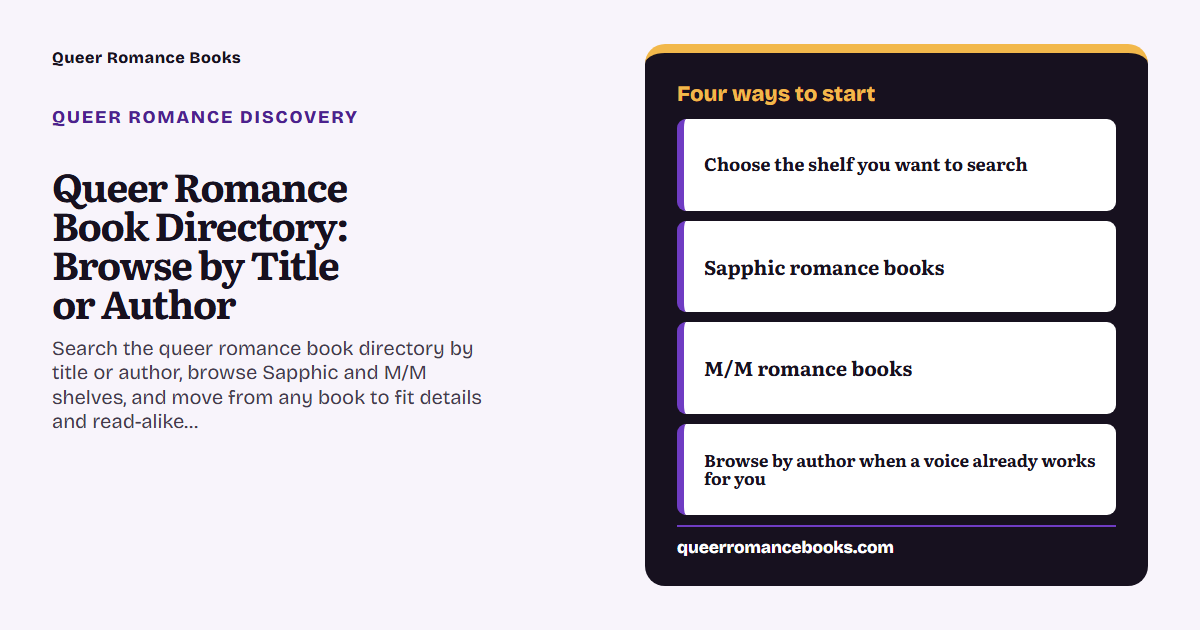 Decision guide for Queer Romance Book Directory: Browse by Title or Author: Discovery route: Choose the shelf you want to search; Discovery route: Sapphic romance books; Discovery route: M/M romance books; Discovery route: Browse by author when a voice already works for you