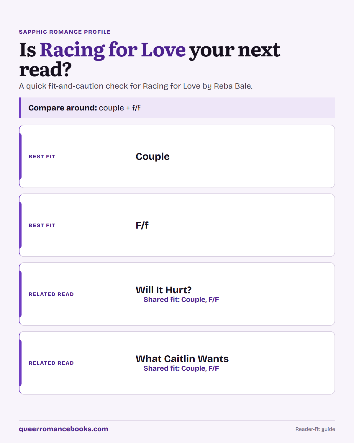 Decision guide for Is Racing for Love your next read?: Best fit: Couple; Best fit: F/f; Related read: Will It Hurt?; Related read: What Caitlin Wants