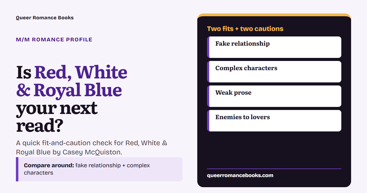 Decision guide for Is Red, White & Royal Blue your next read?: Best fit: Fake relationship; Best fit: Complex characters; Check first: Weak prose; Check first: Enemies to lovers