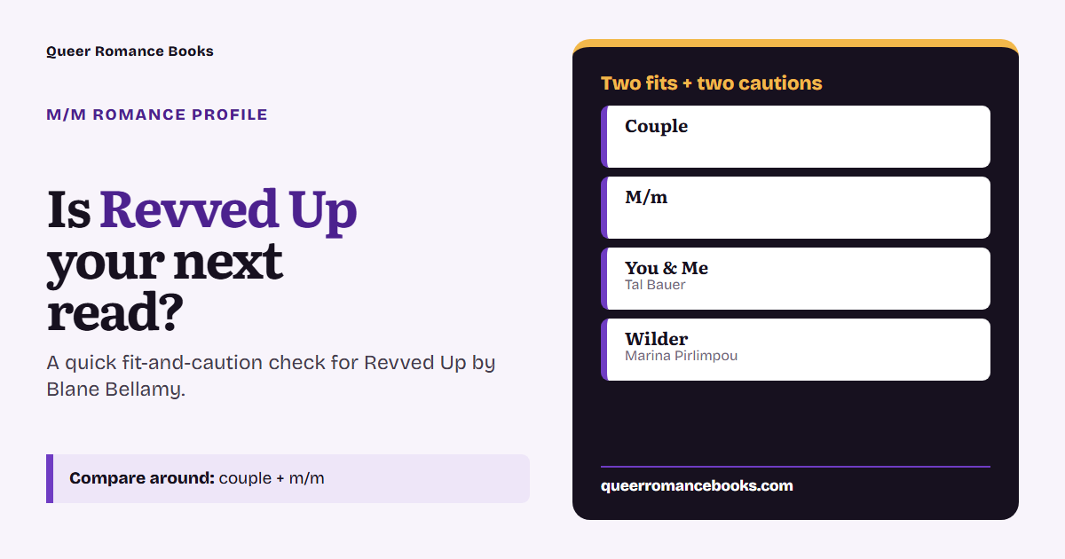 Decision guide for Is Revved Up your next read?: Best fit: Couple; Best fit: M/m; Related read: You & Me; Related read: Wilder