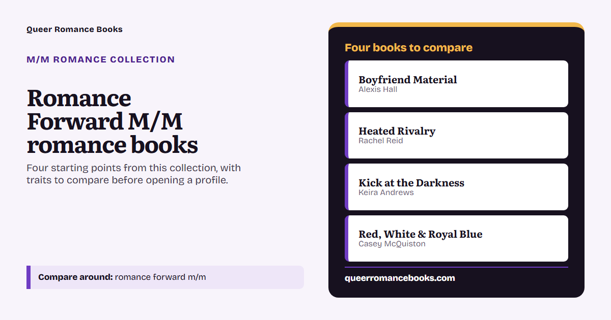 Decision guide for Romance Forward M/M romance books: Book to compare: Boyfriend Material; Book to compare: Heated Rivalry; Book to compare: Kick at the Darkness; Book to compare: Red, White & Royal Blue