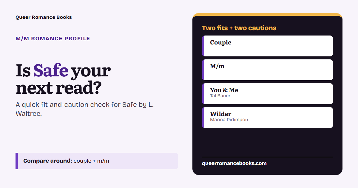 Decision guide for Is Safe your next read?: Best fit: Couple; Best fit: M/m; Related read: You & Me; Related read: Wilder