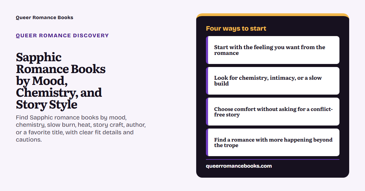 Decision guide for Sapphic Romance Books by Mood, Chemistry, and Story Style: Discovery route: Start with the feeling you want from the romance; Discovery route: Look for chemistry, intimacy, or a slow build; Discovery route: Choose comfort without asking for a conflict-free story; Discovery route: Find a romance with more happening beyond the trope