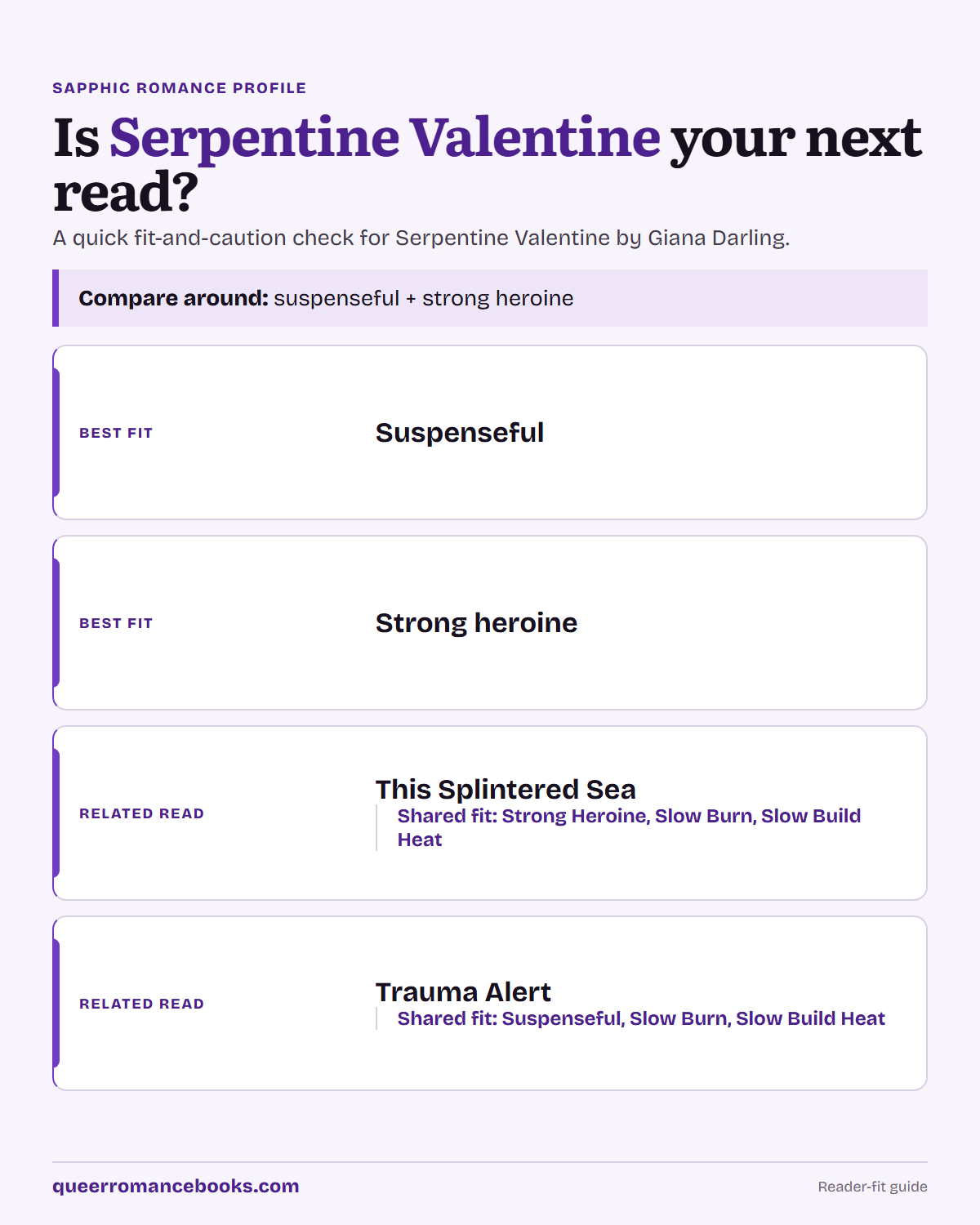 Decision guide for Is Serpentine Valentine your next read?: Best fit: Suspenseful; Best fit: Strong heroine; Related read: This Splintered Sea; Related read: Trauma Alert