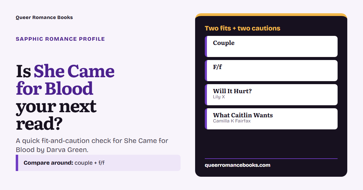 Decision guide for Is She Came for Blood your next read?: Best fit: Couple; Best fit: F/f; Related read: Will It Hurt?; Related read: What Caitlin Wants