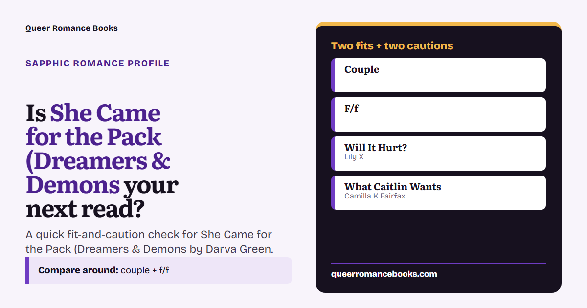 Decision guide for Is She Came for the Pack (Dreamers & Demons your next read?: Best fit: Couple; Best fit: F/f; Related read: Will It Hurt?; Related read: What Caitlin Wants