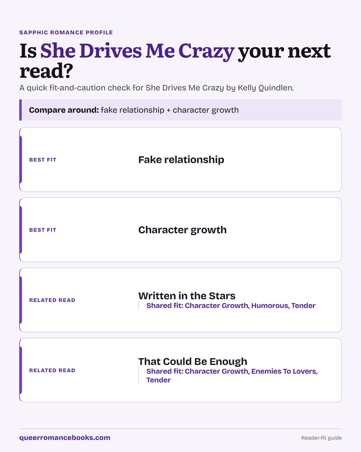Decision guide for Is She Drives Me Crazy your next read?: Best fit: Fake relationship; Best fit: Character growth; Related read: Written in the Stars; Related read: That Could Be Enough