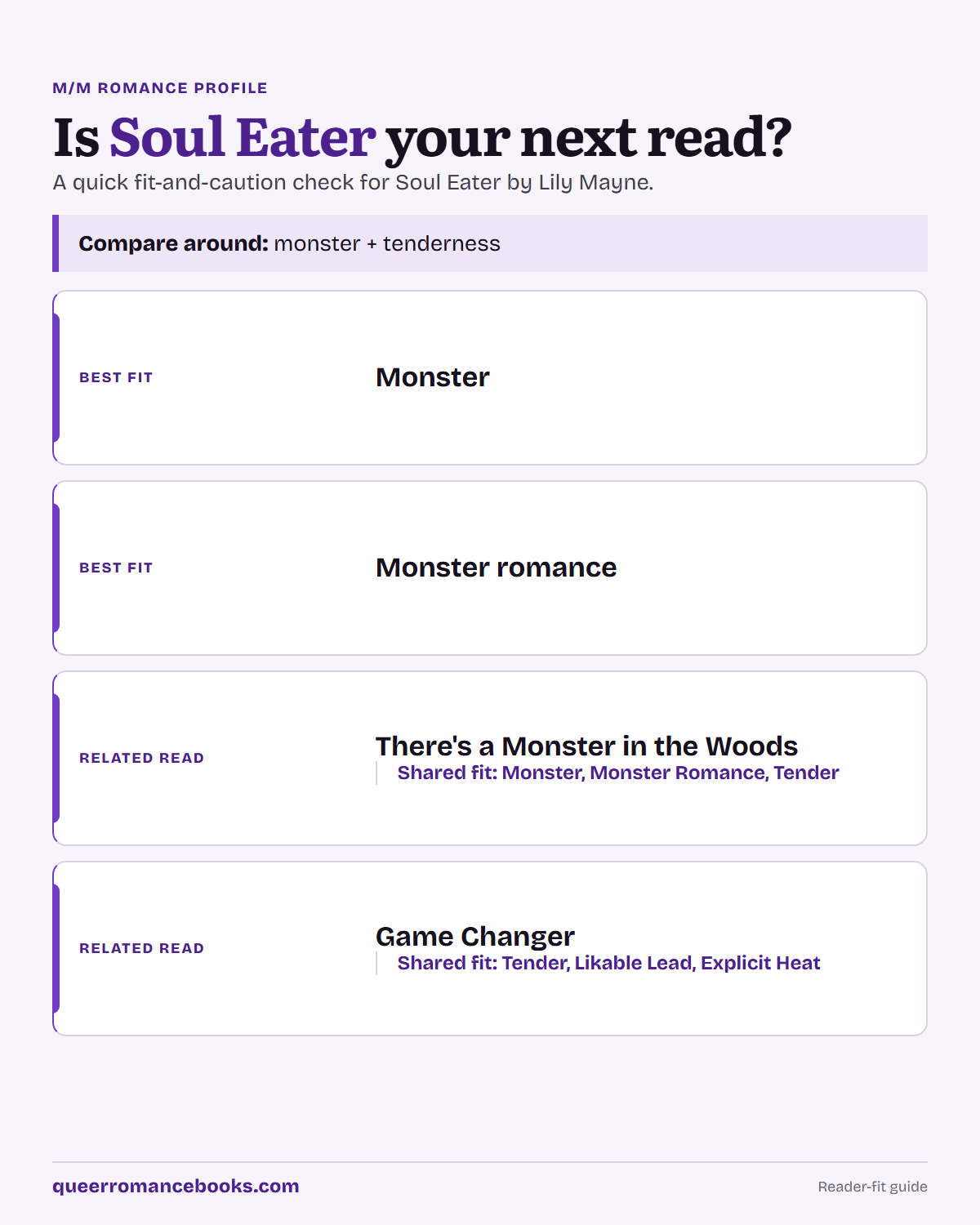 Decision guide for Is Soul Eater your next read?: Best fit: Monster; Best fit: Monster romance; Related read: There's a Monster in the Woods; Related read: Game Changer