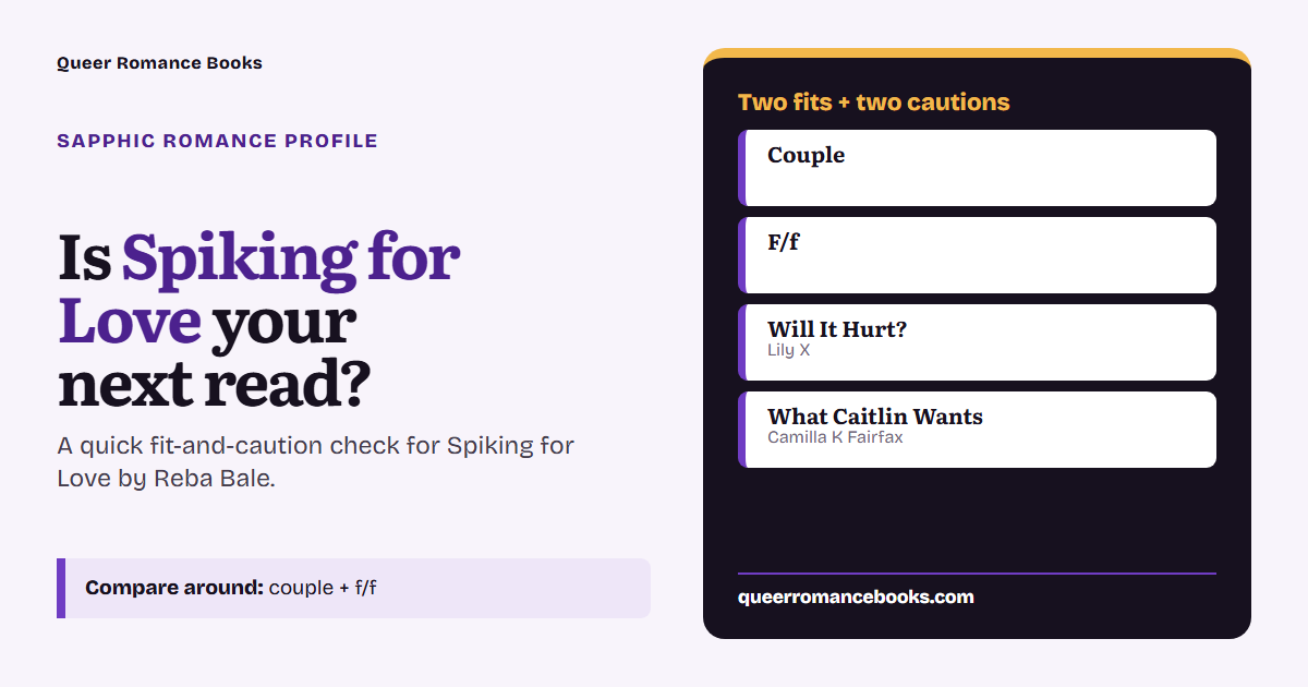 Decision guide for Is Spiking for Love your next read?: Best fit: Couple; Best fit: F/f; Related read: Will It Hurt?; Related read: What Caitlin Wants