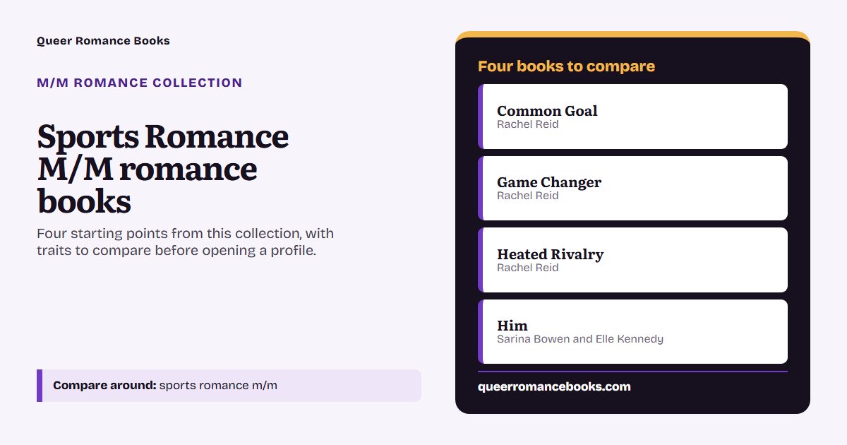 Decision guide for Sports Romance M/M romance books: Book to compare: Common Goal; Book to compare: Game Changer; Book to compare: Heated Rivalry; Book to compare: Him