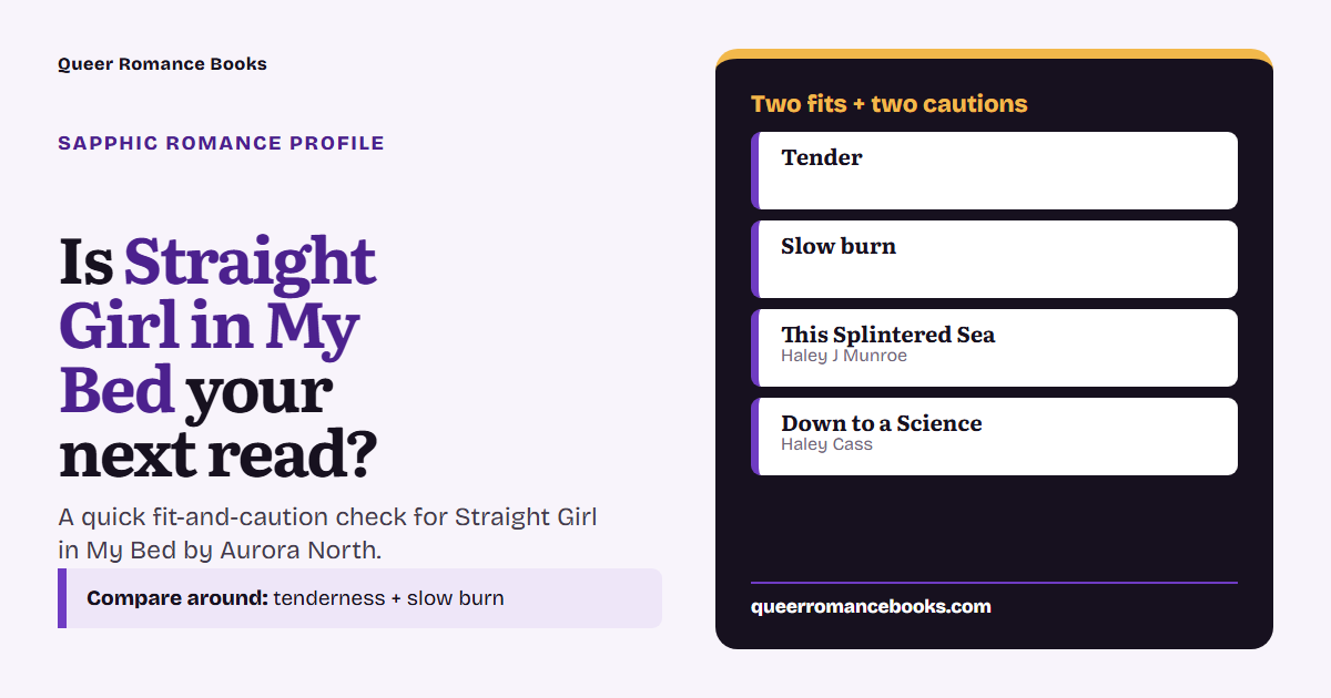 Decision guide for Is Straight Girl in My Bed your next read?: Best fit: Tender; Best fit: Slow burn; Related read: This Splintered Sea; Related read: Down to a Science