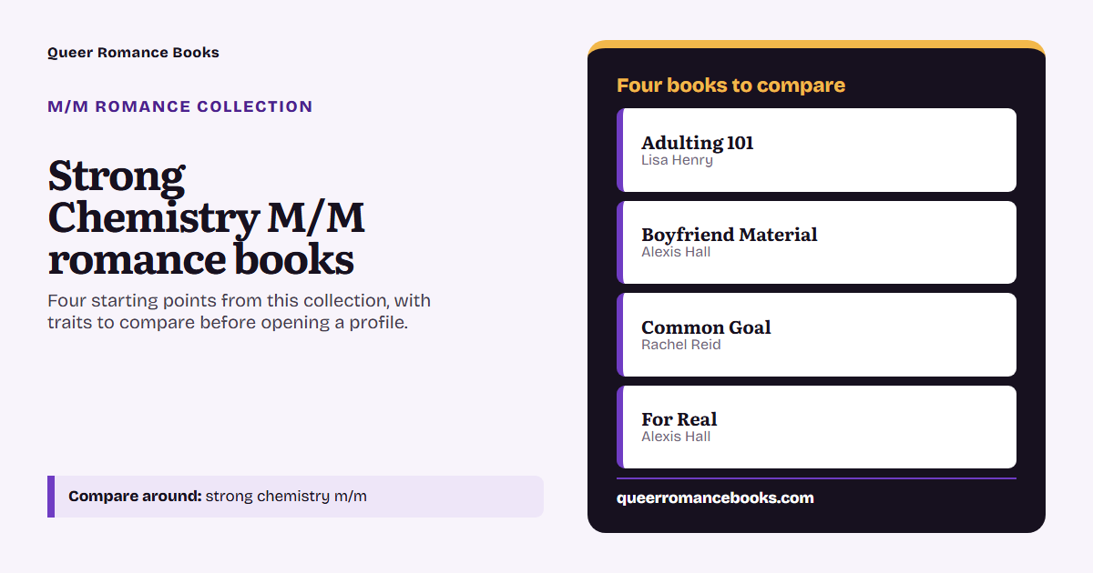 Decision guide for Strong Chemistry M/M romance books: Book to compare: Adulting 101; Book to compare: Boyfriend Material; Book to compare: Common Goal; Book to compare: For Real