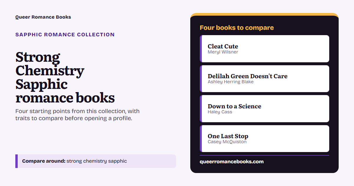 Decision guide for Strong Chemistry Sapphic romance books: Book to compare: Cleat Cute; Book to compare: Delilah Green Doesn't Care; Book to compare: Down to a Science; Book to compare: One Last Stop