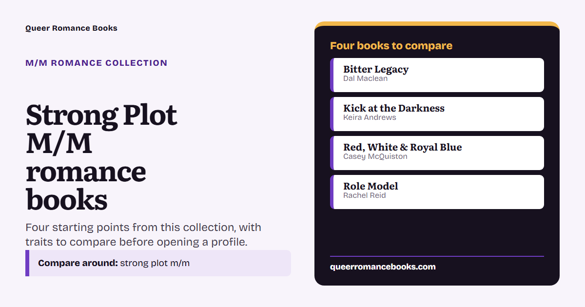 Decision guide for Strong Plot M/M romance books: Book to compare: Bitter Legacy; Book to compare: Kick at the Darkness; Book to compare: Red, White & Royal Blue; Book to compare: Role Model