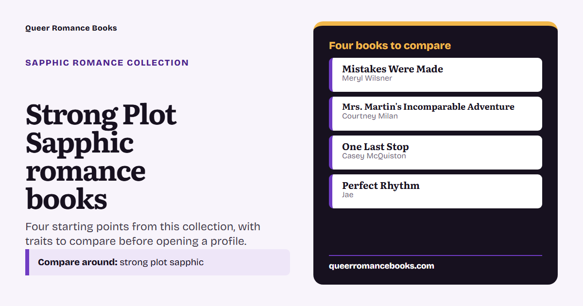 Decision guide for Strong Plot Sapphic romance books: Book to compare: Mistakes Were Made; Book to compare: Mrs. Martin's Incomparable Adventure; Book to compare: One Last Stop; Book to compare: Perfect Rhythm