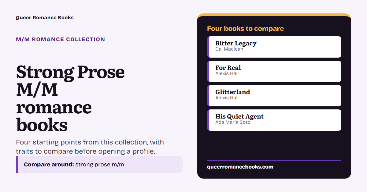 Decision guide for Strong Prose M/M romance books: Book to compare: Bitter Legacy; Book to compare: For Real; Book to compare: Glitterland; Book to compare: His Quiet Agent