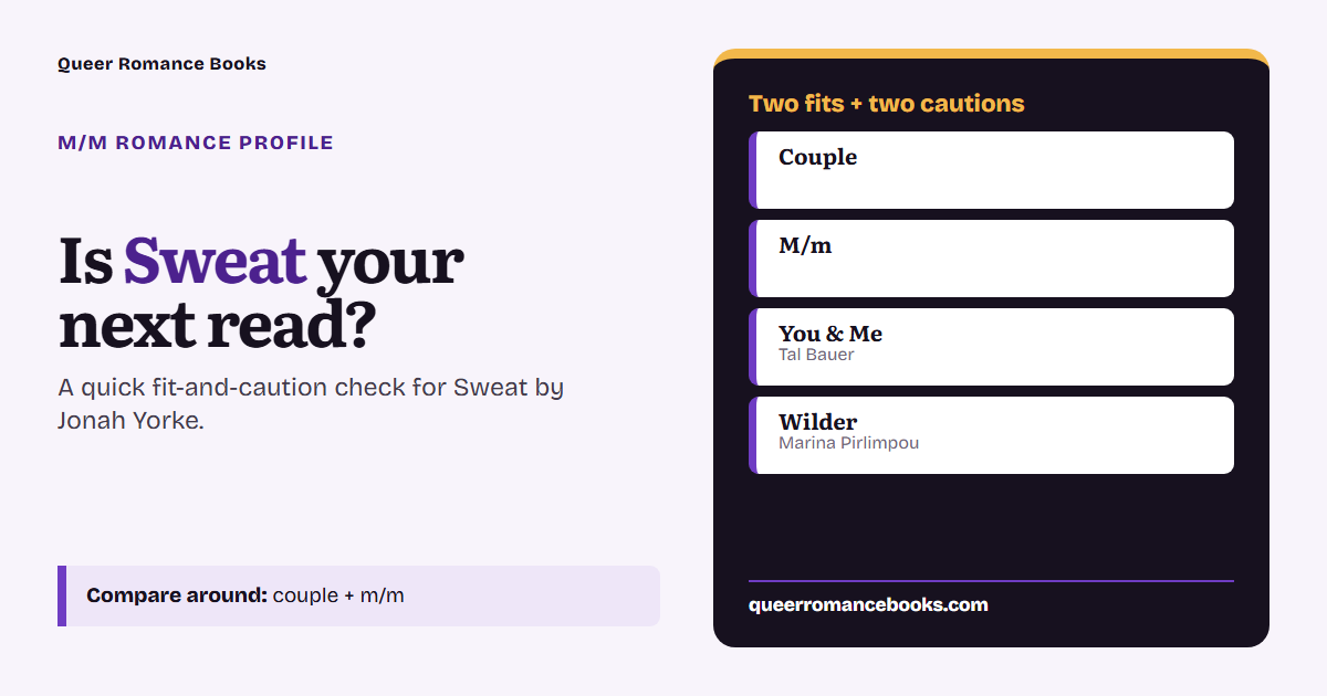 Decision guide for Is Sweat your next read?: Best fit: Couple; Best fit: M/m; Related read: You & Me; Related read: Wilder