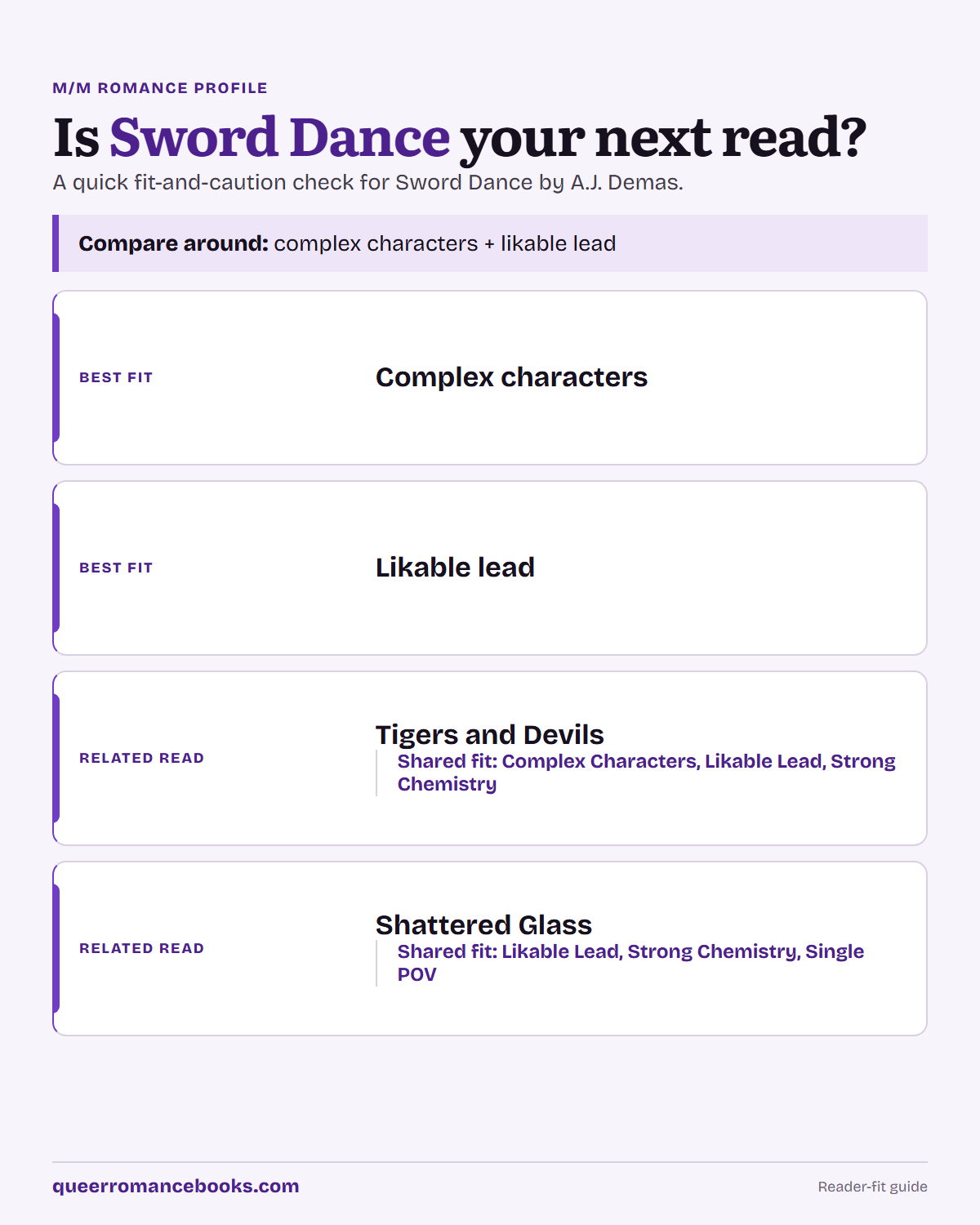 Decision guide for Is Sword Dance your next read?: Best fit: Complex characters; Best fit: Likable lead; Related read: Tigers and Devils; Related read: Shattered Glass