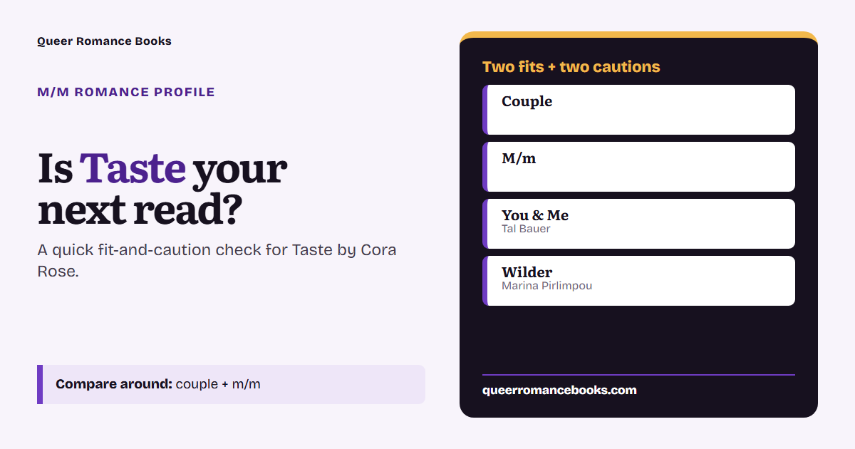 Decision guide for Is Taste your next read?: Best fit: Couple; Best fit: M/m; Related read: You & Me; Related read: Wilder
