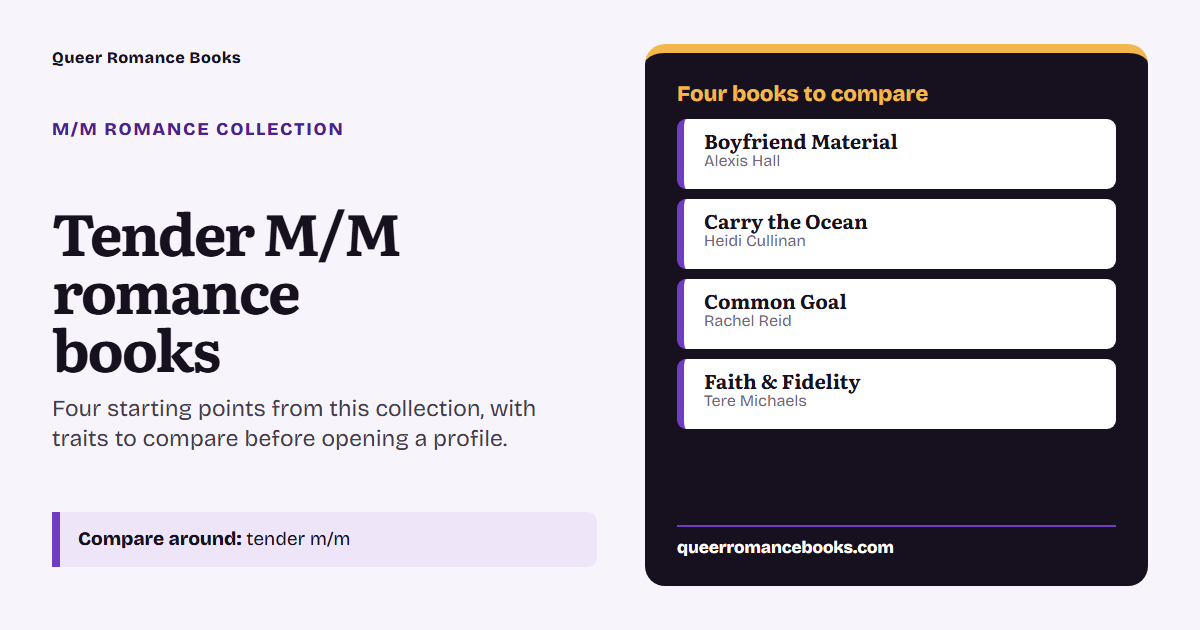 Decision guide for Tender M/M romance books: Book to compare: Boyfriend Material; Book to compare: Carry the Ocean; Book to compare: Common Goal; Book to compare: Faith & Fidelity