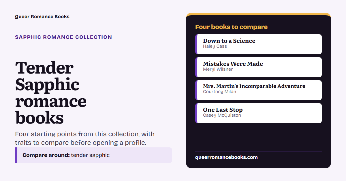 Decision guide for Tender Sapphic romance books: Book to compare: Down to a Science; Book to compare: Mistakes Were Made; Book to compare: Mrs. Martin's Incomparable Adventure; Book to compare: One Last Stop