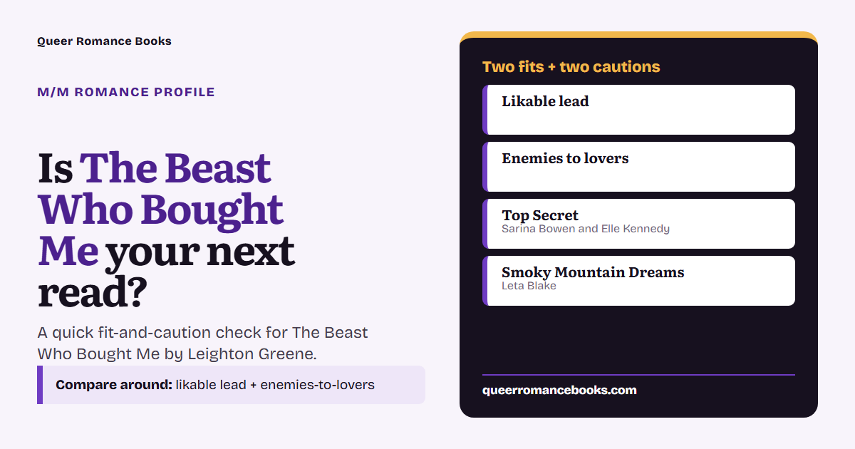 Decision guide for Is The Beast Who Bought Me your next read?: Best fit: Likable lead; Best fit: Enemies to lovers; Related read: Top Secret; Related read: Smoky Mountain Dreams