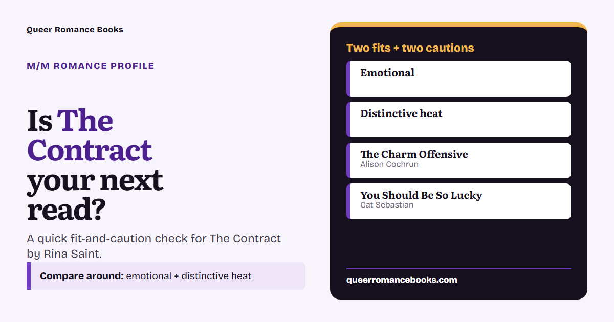 Decision guide for Is The Contract your next read?: Best fit: Emotional; Best fit: Distinctive heat; Related read: The Charm Offensive; Related read: You Should Be So Lucky