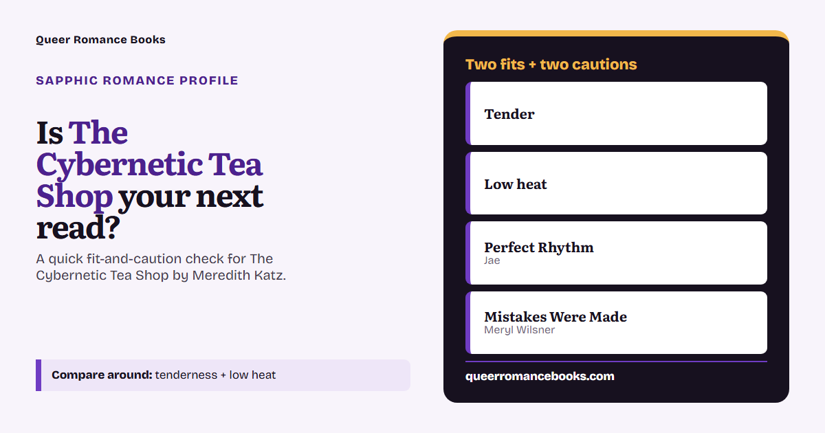 Decision guide for Is The Cybernetic Tea Shop your next read?: Best fit: Tender; Best fit: Low heat; Related read: Perfect Rhythm; Related read: Mistakes Were Made