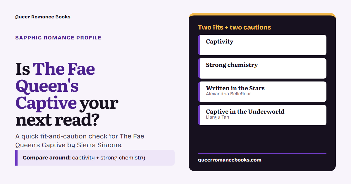 Decision guide for Is The Fae Queen's Captive your next read?: Best fit: Captivity; Best fit: Strong chemistry; Related read: Written in the Stars; Related read: Captive in the Underworld