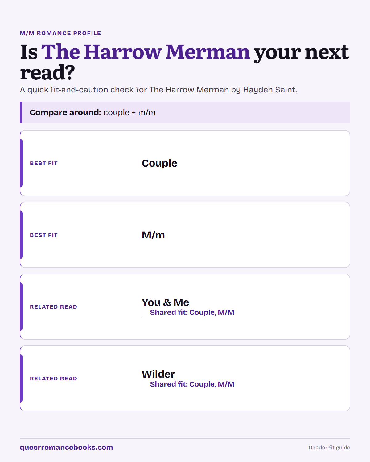 Decision guide for Is The Harrow Merman your next read?: Best fit: Couple; Best fit: M/m; Related read: You & Me; Related read: Wilder