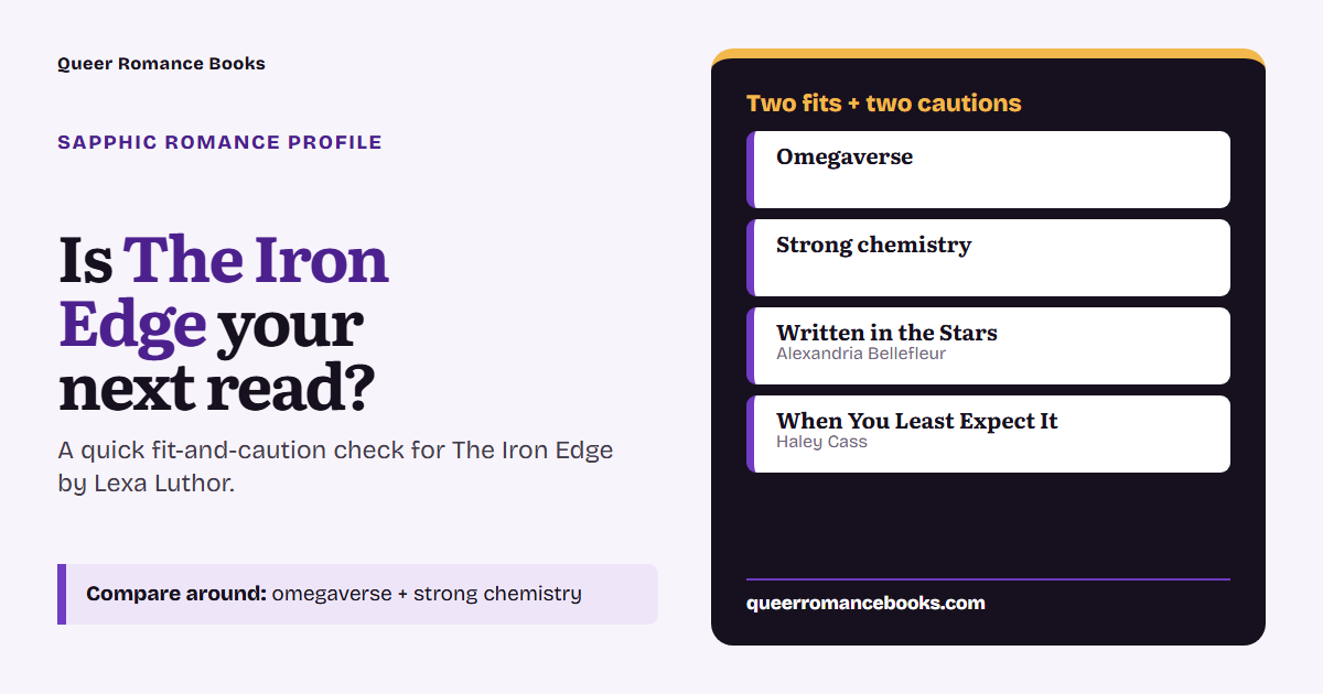 Decision guide for Is The Iron Edge your next read?: Best fit: Omegaverse; Best fit: Strong chemistry; Related read: Written in the Stars; Related read: When You Least Expect It