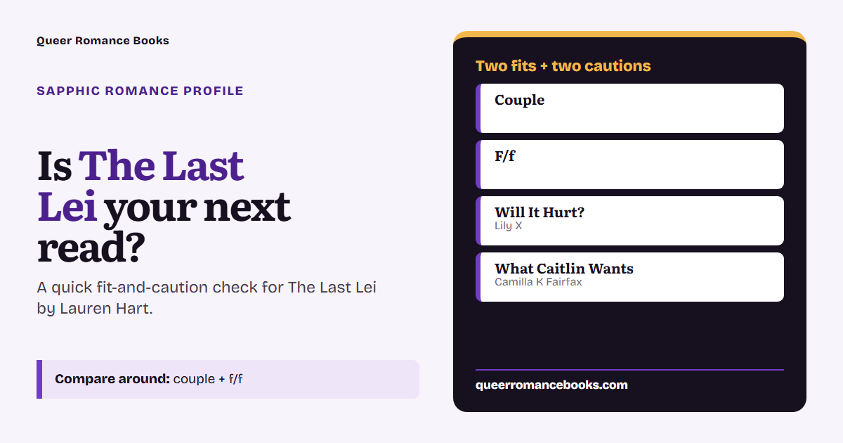 Decision guide for Is The Last Lei your next read?: Best fit: Couple; Best fit: F/f; Related read: Will It Hurt?; Related read: What Caitlin Wants
