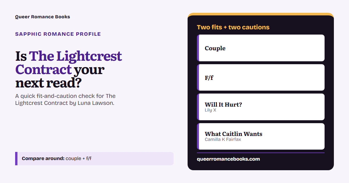 Decision guide for Is The Lightcrest Contract your next read?: Best fit: Couple; Best fit: F/f; Related read: Will It Hurt?; Related read: What Caitlin Wants