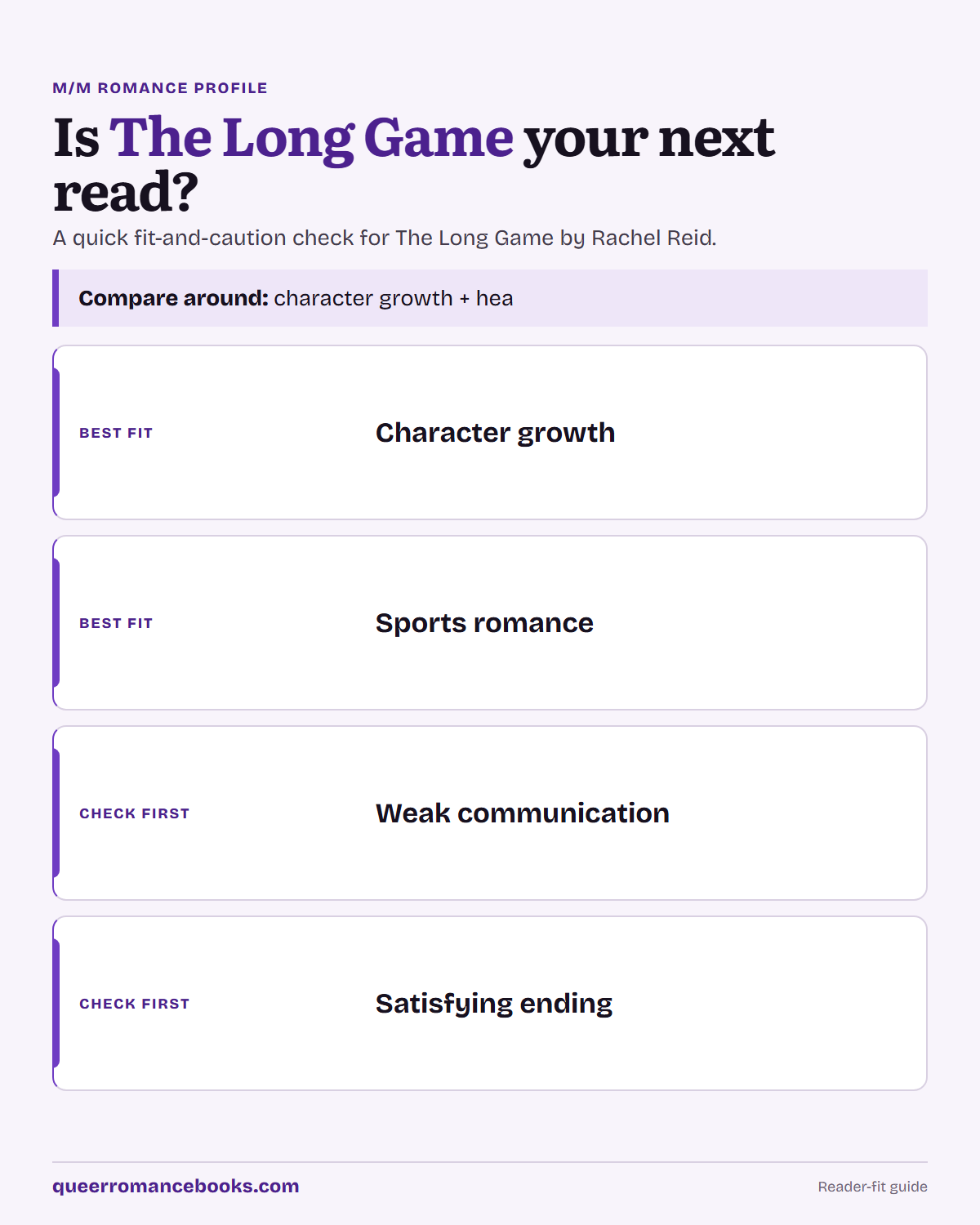 Decision guide for Is The Long Game your next read?: Best fit: Character growth; Best fit: Sports romance; Check first: Weak communication; Check first: Satisfying ending
