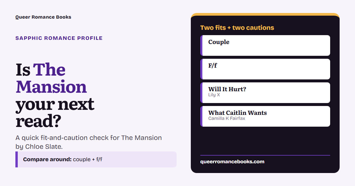 Decision guide for Is The Mansion your next read?: Best fit: Couple; Best fit: F/f; Related read: Will It Hurt?; Related read: What Caitlin Wants