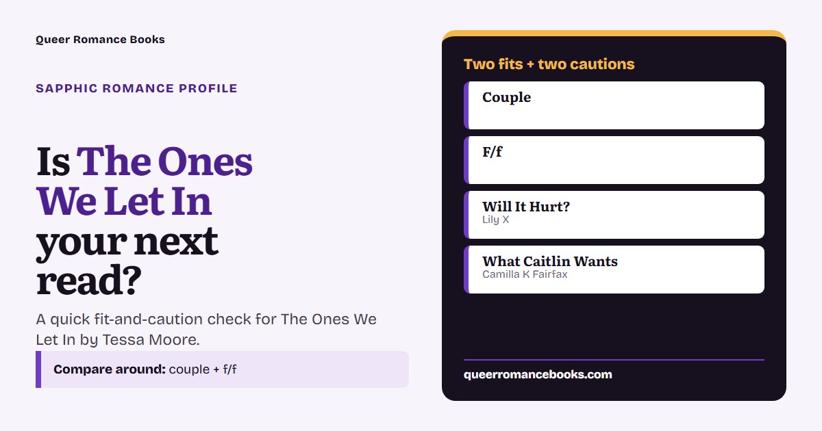 Decision guide for Is The Ones We Let In your next read?: Best fit: Couple; Best fit: F/f; Related read: Will It Hurt?; Related read: What Caitlin Wants