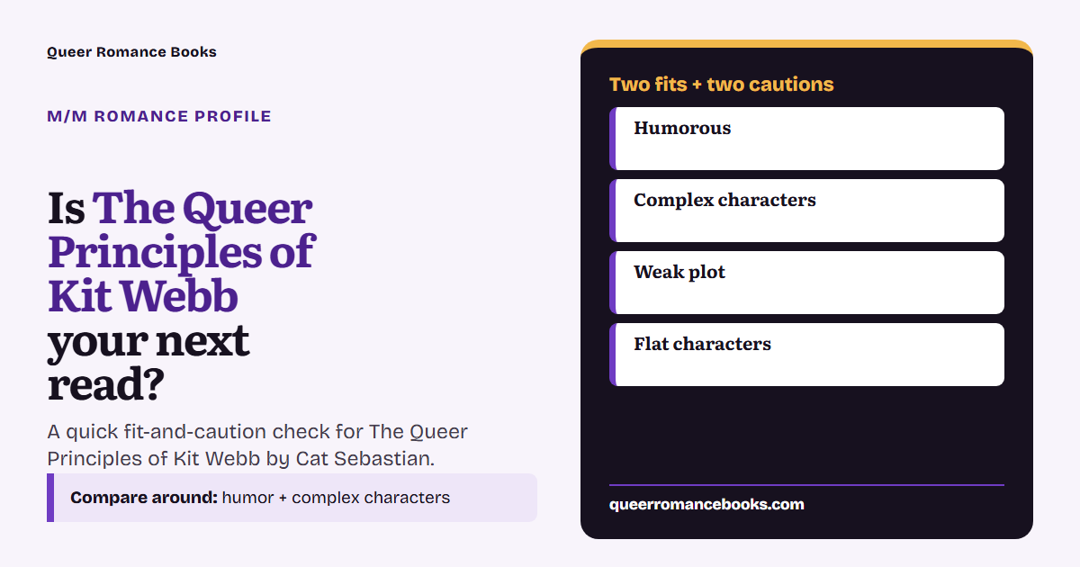 Decision guide for Is The Queer Principles of Kit Webb your next read?: Best fit: Humorous; Best fit: Complex characters; Check first: Weak plot; Check first: Flat characters
