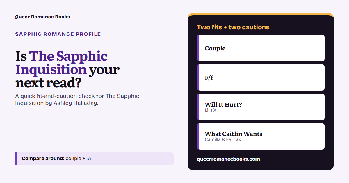 Decision guide for Is The Sapphic Inquisition your next read?: Best fit: Couple; Best fit: F/f; Related read: Will It Hurt?; Related read: What Caitlin Wants