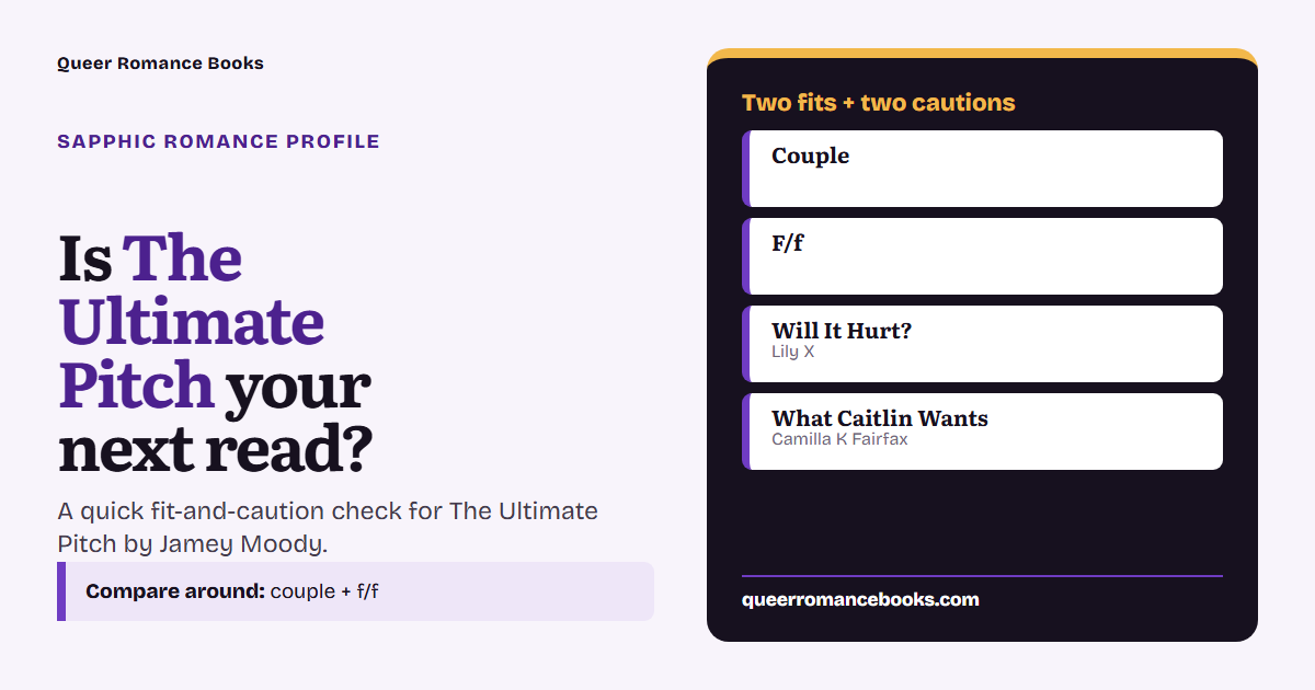 Decision guide for Is The Ultimate Pitch your next read?: Best fit: Couple; Best fit: F/f; Related read: Will It Hurt?; Related read: What Caitlin Wants