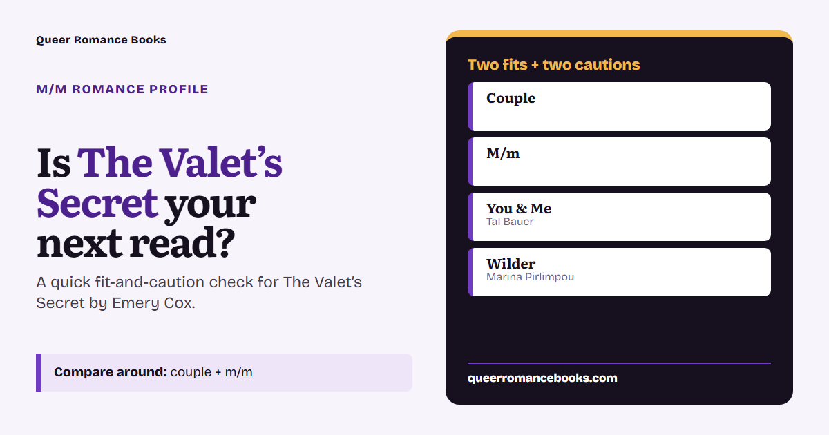 Decision guide for Is The Valet’s Secret your next read?: Best fit: Couple; Best fit: M/m; Related read: You & Me; Related read: Wilder