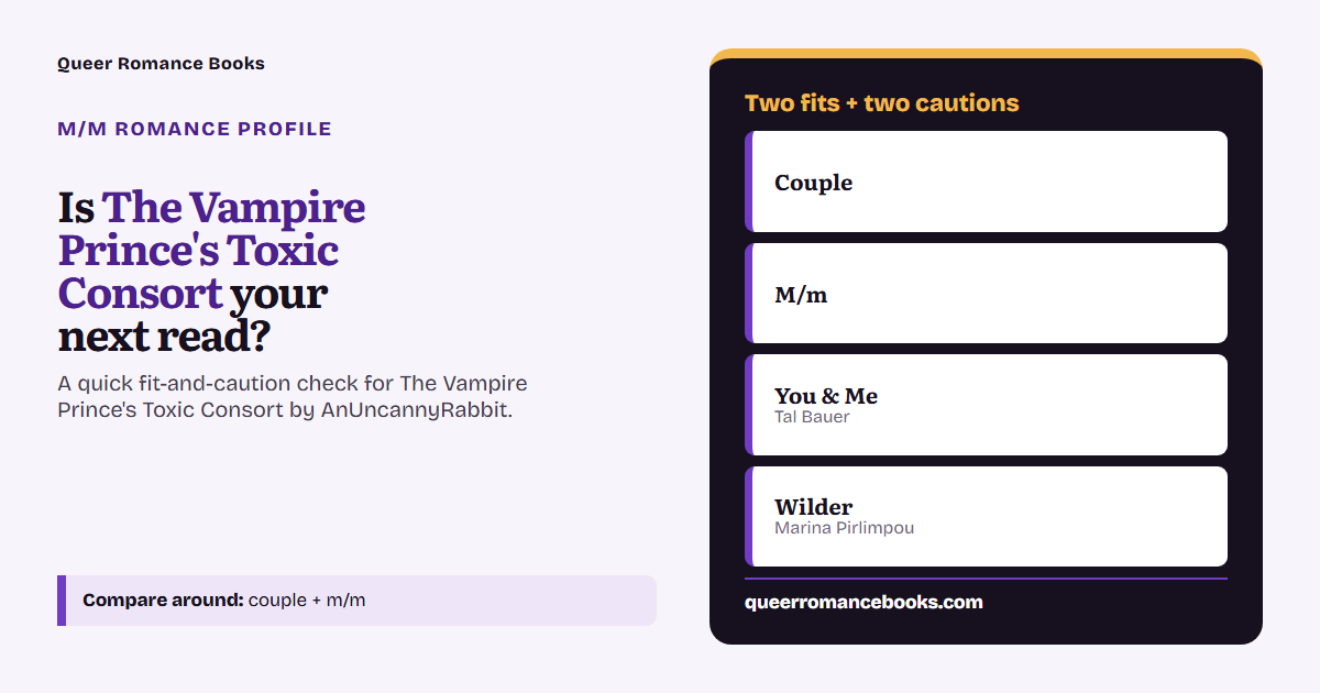 Decision guide for Is The Vampire Prince's Toxic Consort your next read?: Best fit: Couple; Best fit: M/m; Related read: You & Me; Related read: Wilder