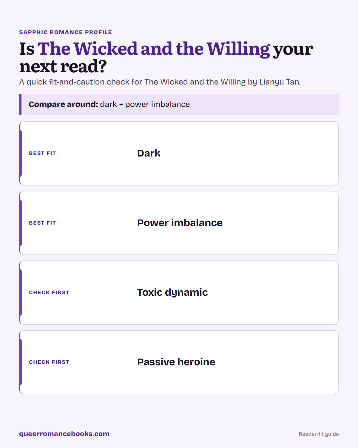 Decision guide for Is The Wicked and the Willing your next read?: Best fit: Dark; Best fit: Power imbalance; Check first: Toxic dynamic; Check first: Passive heroine