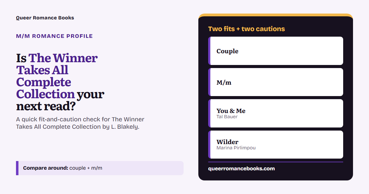 Decision guide for Is The Winner Takes All Complete Collection your next read?: Best fit: Couple; Best fit: M/m; Related read: You & Me; Related read: Wilder