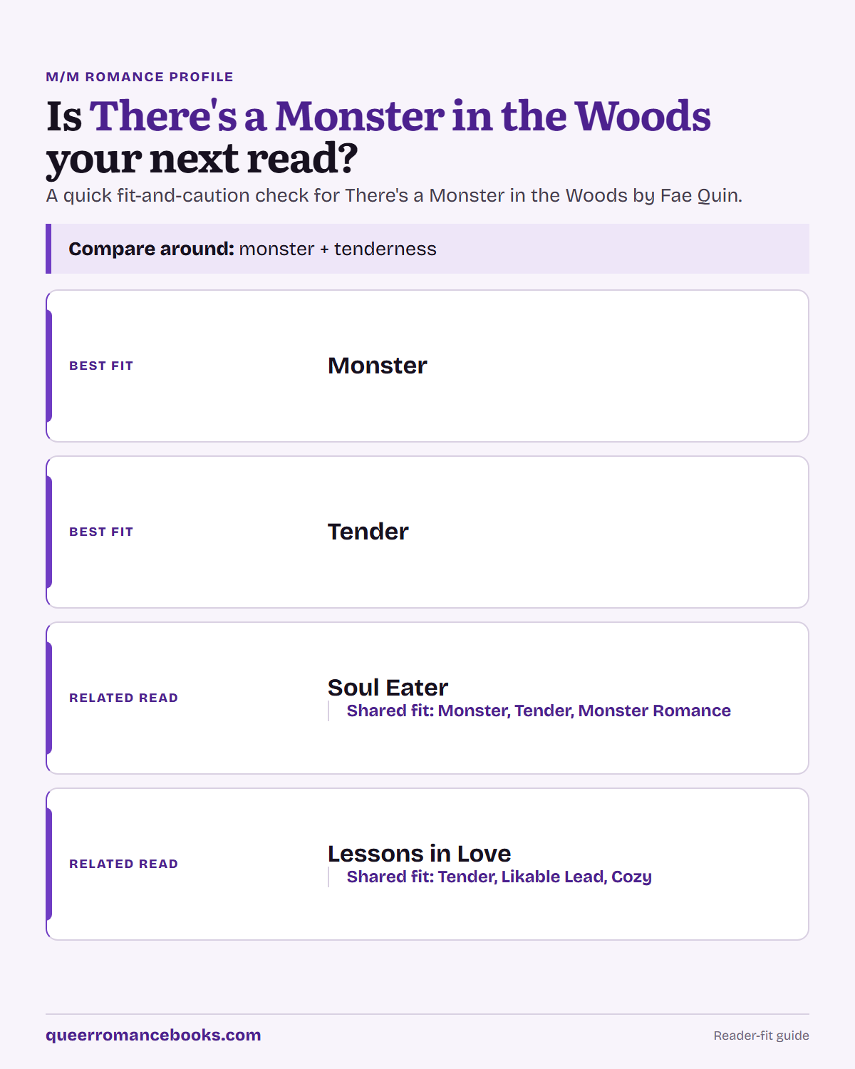 Decision guide for Is There's a Monster in the Woods your next read?: Best fit: Monster; Best fit: Tender; Related read: Soul Eater; Related read: Lessons in Love