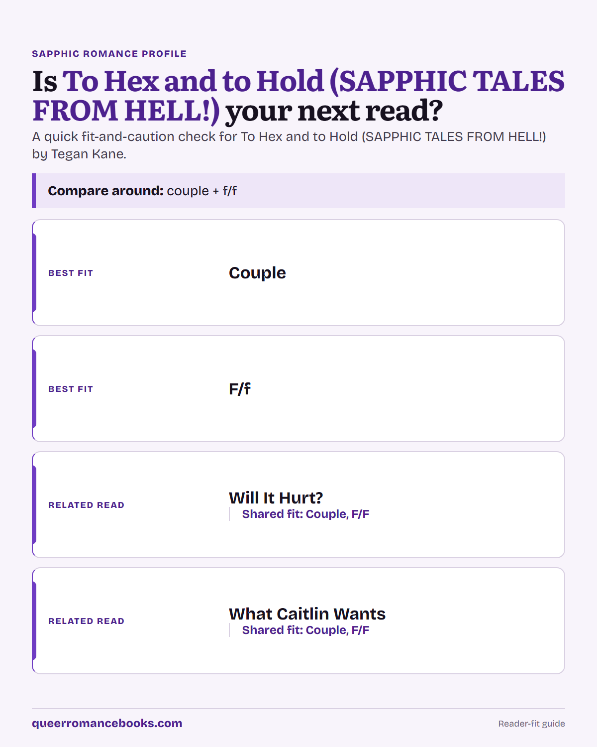 Decision guide for Is To Hex and to Hold (SAPPHIC TALES FROM HELL!) your next read?: Best fit: Couple; Best fit: F/f; Related read: Will It Hurt?; Related read: What Caitlin Wants